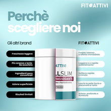 Carica l'immagine nel visualizzatore di Gallery, Crema Anticellulite Forte Rassodante Tonificante Effetto Freddo 550ml, Body Cream con Caffeina, Mentolo e Fosfatidilcoli