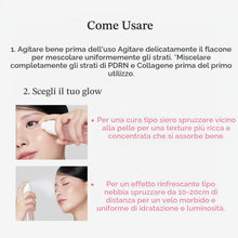 Carica l'immagine nel visualizzatore di Gallery, medicube Jelly Mist Serum with Pink PDRN Collagen