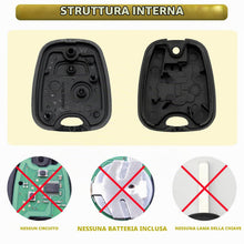 Carica l'immagine nel visualizzatore di Gallery, 2 Pezzi Guscio Chiave Auto Compatibile con Peugeot 106 107 206 207 208 306 307 308 406 407 C-itroen C1 C2 C3 C4 C5 Picas