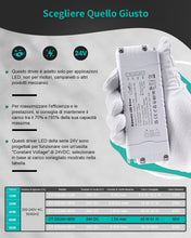 Carica l'immagine nel visualizzatore di Gallery, REYLAX Trasformatore LED 24V 60W 2.5A Dimmerabile Triac &amp; 0/1-10V