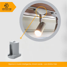 Carica l'immagine nel visualizzatore di Gallery, Sintrix Fab 5 x supporto contatti anti-rottura, compatibile con Dometic 12V LED faretto/lampada su binario – Ricambio pe