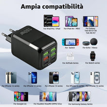 Carica l'immagine nel visualizzatore di Gallery, Caricatore USB C 150W 6 Porte caricabatterie rapido, 2 USB C 4 USB A