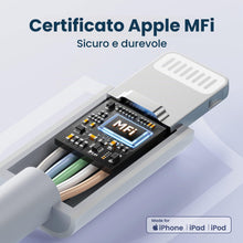 Carica l'immagine nel visualizzatore di Gallery, RAMPOW Cavo iPhone [Certificato MFi C89] Cavo iPhone USB Cavo Lightning 2M