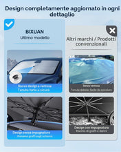 Carica l'immagine nel visualizzatore di Gallery, BIXUAN Parabrezza Parasole Compatibile con Toyota C-HR CHR 2024 2025 2026 Ombrello Parabrezza Auto Parasole Frontale Par