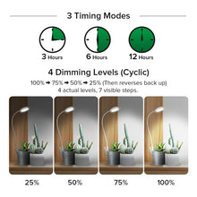 Carica l'immagine nel visualizzatore di Gallery, SANSI Lampada per Coltivazione da Interno, Spettro Completo con Clip per Piante, Lampada LED per Coltivazione con 4 Lumi