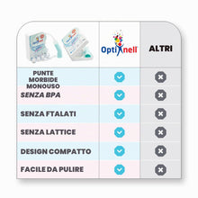 Carica l'immagine nel visualizzatore di Gallery, Optinell 20 Ricambi Morbidi per Aspiratore Nasale Neonato e Bambini – Beccucci Usa e Getta con Filtro Igienico per Aspir