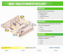 Carica l'immagine nel visualizzatore di Gallery, CLAR HYBEC - Lampade Soffitto, Plafoniera LED Esterno, Lampadario Bagno, Plafoniere a LED, Lampada Soffitto LED, Lampada