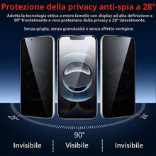 Carica l'immagine nel visualizzatore di Gallery, Privacy Pellicola per iPhone 16e Vetro Temperato Anti Spy Durezza 9H Vetrino Protettiva Anti-Graffio Senza Bolle Ultra R