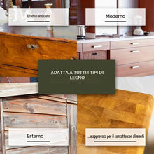 Carica l'immagine nel visualizzatore di Gallery, Renapur Lucidante Premium con Cera d’Api – Lucidante Naturale per Mobili – Nutre Lucida e Protegge Tutte le Superfici in