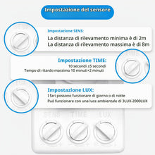 Carica l'immagine nel visualizzatore di Gallery, Aigostar 20W Faretto LED da Esterno con Sensore di Movimento，2 pezzi， Bianco，1650 LM，Bianco Freddo 6500K，IP65 Impermeabi