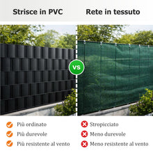 Carica l'immagine nel visualizzatore di Gallery, LEIVESTE Strisce Frangivista in PVC per Recinzione e Ringhiera, 19 cm x 35 m, 450 g/m², Fascia Privacy Anti-UV e Imperme