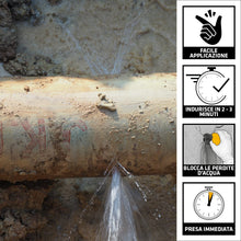 Carica l'immagine nel visualizzatore di Gallery, SIKA - Malta a presa istantanea - Sika Monotop 108 WaterPlug - Grigio - 5kg