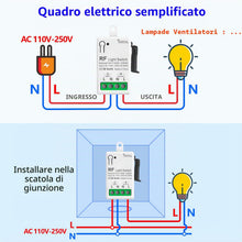 Carica l'immagine nel visualizzatore di Gallery, DieseRC Interruttore per Luci Senza Fili, Interruttore Trasmettitore RF per Pannello da Parete 86 e Controller Ricevitor
