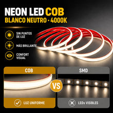 Carica l'immagine nel visualizzatore di Gallery, ONSSI® Strisce LED Neon 220v (Bianco Neutro,3 Metri),12w/m COB Luce a Corda ad Alta Luminosità,Ogni Taglio 10 cm, Imperm