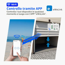 Carica l'immagine nel visualizzatore di Gallery, DieseRC Interruttore Intelligente Wi-Fi 2 canali Modulo Relè di Uscita Passivo AC 90V-250V 220V Controllo WIFI APP Eweli