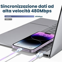 Carica l'immagine nel visualizzatore di Gallery, RAMPOW Cavo iPhone [Certificato MFi C89] Cavo iPhone USB Cavo Lightning 2M