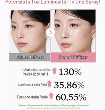 Carica l'immagine nel visualizzatore di Gallery, medicube Jelly Mist Serum with Pink PDRN Collagen
