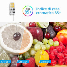 Carica l'immagine nel visualizzatore di Gallery, I-SHUNFA Lampadine LED G4 Bianco Naturale 4000K,AC/DC 12V,1.5W 160LM