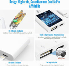 Carica l'immagine nel visualizzatore di Gallery, [Certificato Apple MFi]Adattatore Lightning a USB OTG per iPhone 14/13/12/11, Adattatore Fotocamera da Lightning a USB c