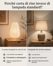 Carica l'immagine nel visualizzatore di Gallery, ACMHNC Lampada da Tavolo in Carta di Riso, E14, 3000K