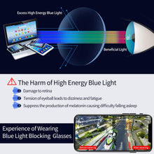 Carica l'immagine nel visualizzatore di Gallery, KANASTAL Occhiali anti Luce Blu Uomo Donna Computer Quadrati TR