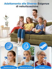 Carica l'immagine nel visualizzatore di Gallery, Meowyn Aerosol Portatile, USB-C Ricaricabile Ultrasuoni Macchina Aerosol per Adulti e Bambini, Silenzioso, Meno residui, Atomizzazione Efficiente Aerosol per uso domestico e in viaggio