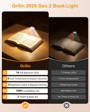 Carica l'immagine nel visualizzatore di Gallery, Gritin 2026 2a Gen Luce per Lettura Libri a Letto- 14 LED Spettro Completo