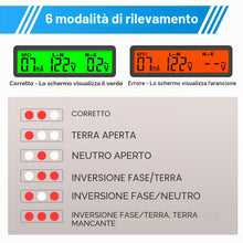 Carica l'immagine nel visualizzatore di Gallery, Tester di presa con test RCD e schermo LCD di tensione Fi, indicatore di tensione di dispersione e corrente, 6 tipi di d