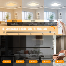 Carica l'immagine nel visualizzatore di Gallery, Yexati Plafoniera LED Soffitto 24W 3200LM 13RGB Dimmerabile con Telecomando, 3000-6500K Lampada da Soffitto IP54 Imperme