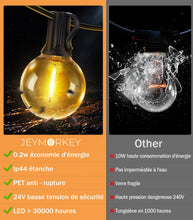 Carica l'immagine nel visualizzatore di Gallery, JEYMORKEY Catena Luci da Esterno Giardino - G40 65Ft 20M 30+2 LED Lampadine Esterno Filo IP44 Lucine da Esterno Giardino 20 Metri Luce Catena Luminosa Fila Catene Esterno Gazebo Lampade per Terrazzo