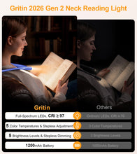 Carica l'immagine nel visualizzatore di Gallery, Gritin 2026 2a Gen Luce per Lettura LED Full Spectrum-Blu Notte