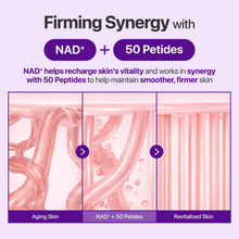 Carica l'immagine nel visualizzatore di Gallery, numbuzin No.9 NAD+ 50 Peptides Firming Essence