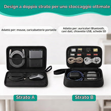 Carica l'immagine nel visualizzatore di Gallery, AiQInu Organizer Cavi Borsa da Viaggio Organizzatore Cavi Resistente All'acqua Portatile Porta Cavi Organizer per Caricatore, Chiavetta USB, Auricolare, Power Bank, Hard Disk, Scheda SD