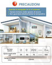 Carica l'immagine nel visualizzatore di Gallery, DoRight Lampada UV Ozono E27 25W Lampada Germicida Raggi UVC 254nm con Tubo al Quarzo Brine Ozono Contro Batteri Virus e