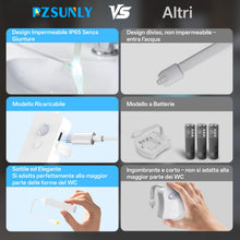 Carica l'immagine nel visualizzatore di Gallery, Luce LED WC con Sensore di Movimento, IP65 Impermeabile, 2 Pezzi