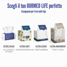 Carica l'immagine nel visualizzatore di Gallery, Ourmed Life Face Clean Towels, 100 Count Disposable Biodegradable Face Wash Cloth for Sensitive Skin, Lint- Free Facial 