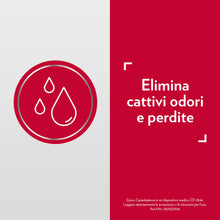 Carica l'immagine nel visualizzatore di Gallery, Gyno-Canesbalance Gel Vaginale, Vaginosi Batterica, Flaconcini 7x5ml