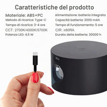Carica l'immagine nel visualizzatore di Gallery, Applique da Parete Interno,2 Pezzi,Lampada da Parete a LED,Controllo Touch 3 Modalità di Colore,3 Livelli di Luminosità,