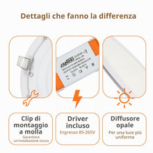 Carica l'immagine nel visualizzatore di Gallery, JANDEI – Confezione da 5 faretti LED da incasso rotondi, 18W, 1500 lumen, extrapiatti 13 mm, foro di montaggio Ø200-205 