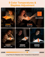 Carica l'immagine nel visualizzatore di Gallery, Gritin Gen 3 Luce per Lettura Libri a Letto-2 Sorgenti Luminose, 5 Colori