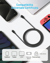 Carica l'immagine nel visualizzatore di Gallery, Anker Cavo USB angolo retto, USB C a USB C da 240W, 1,8m, 2 Pessi