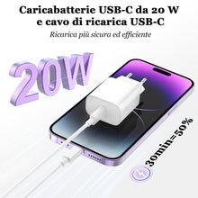 Carica l'immagine nel visualizzatore di Gallery, Caricatore per IPhone,2 Pack Caricabatterie USB C Rapido Alimentatore Presa With 2Pack 2M USB C- Lightning Spina Per IPhone 14/13/12/11/Pro/Pro Max/XS/XR/X/SE/iPad/Adattatore Caricabatteria Veloce