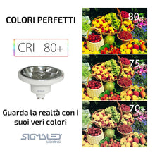 Carica l'immagine nel visualizzatore di Gallery, Sigmaled lighting - Faretto LED AR111 GU10 14W (equivalente 110W alogena) - 220V/240V AC - Luce bianca Calda 3000K - 100