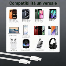 Carica l'immagine nel visualizzatore di Gallery, Cavo USB C to USB C 100W per iPhone Duo/Air/18Pro/18Pro Max/17/17 Pro/16/16e/15,Cavo USB C PD 3.0 Ricarica Rapida,3M Nyl