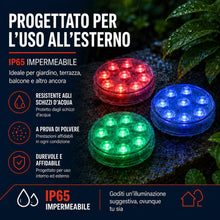 Carica l'immagine nel visualizzatore di Gallery, Grundig Faretto senza fili, set di 3 pezzi, faretto a LED con telecomando, illuminazione RGB con cambio di colore, faret