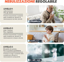 Carica l'immagine nel visualizzatore di Gallery, Aerosol Portatile Silenzioso, Macchina Aerosol per Adulti e Bambini, Ricaricabile Aerosol Portatile con 2 Maschere e Boccaglio, 2 Modalità Regolabili, Apparecchio Aerosol per Viaggi e Uso Domestico