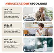 Carica l'immagine nel visualizzatore di Gallery, Aerosol Portatile Silenzioso, Macchina Aerosol per Adulti e Bambini, Ricaricabile Aerosol Portatile con 2 Maschere e Boc