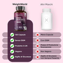 Carica l'immagine nel visualizzatore di Gallery, Acido Ialuronico Vegano, 600mg, 120 Capsule, 1 al Giorno, 500-700 kDa