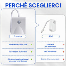Carica l'immagine nel visualizzatore di Gallery, BAIFULAI 2 pezzi Luce per WC con sensore di movimento, Luci per WC all'interno, 16 colori Luce notturna per WC con lampa