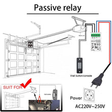 Carica l'immagine nel visualizzatore di Gallery, 433 Mhz AC 220V 230V 1Canale Interruttore Di Controllo Remoto Wireless Modulo Ricevitore Rele RF Con 2 Trasmettitori, Co
